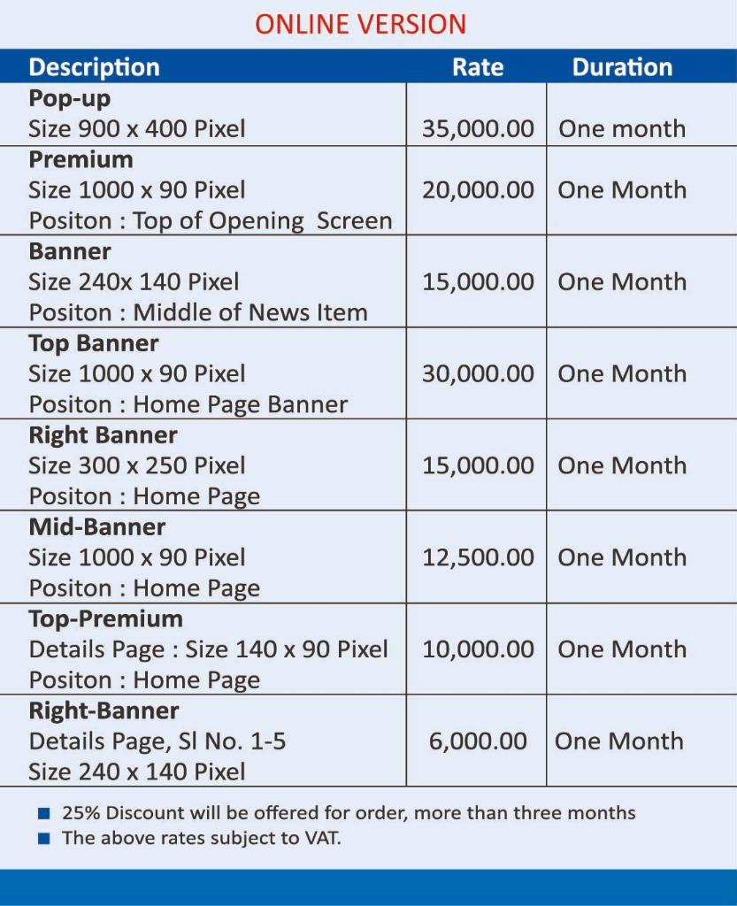 Online Advertising Tariff