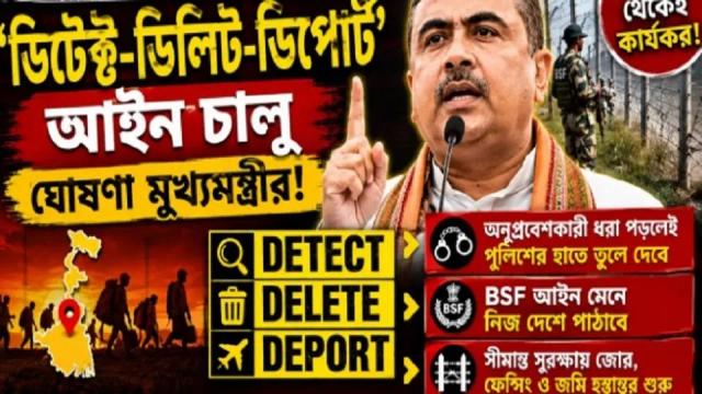 অবৈধ বাংলাদেশি হটাতে ‘ডিটেক্ট, ডিলিট অ্যান্ড ডিপোর্ট’ নীতি চালু