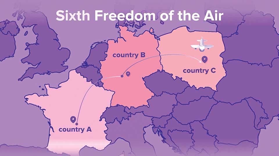 Liberal Skies, Lost Revenues: Time to Adopt a ‘Bangladesh First’ Aviation Policy