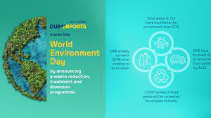 Dubai Airports launches an innovative waste management initiative