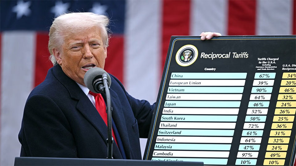 Trump's new tariffs take effect, BD offers zero import duties for 100 US goods