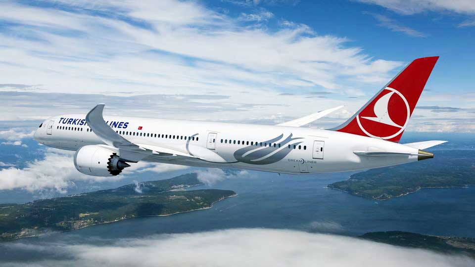 Turkish Airlines plans Australia flights in March 2024